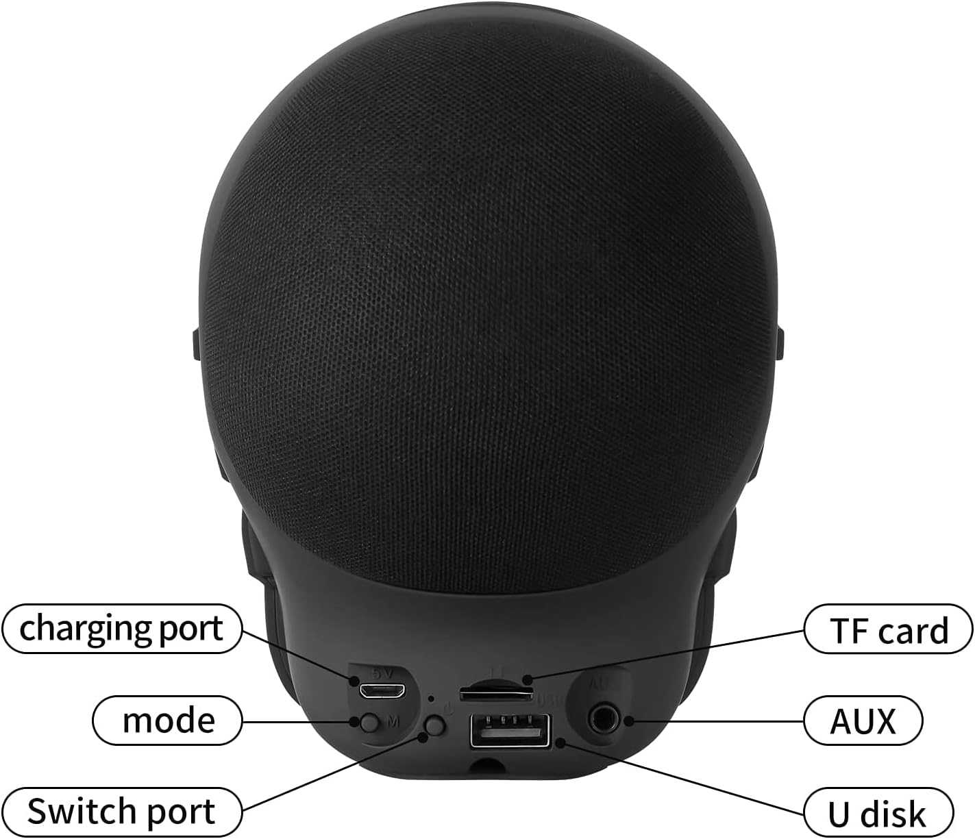 SkullHead Bluetooth Speaker