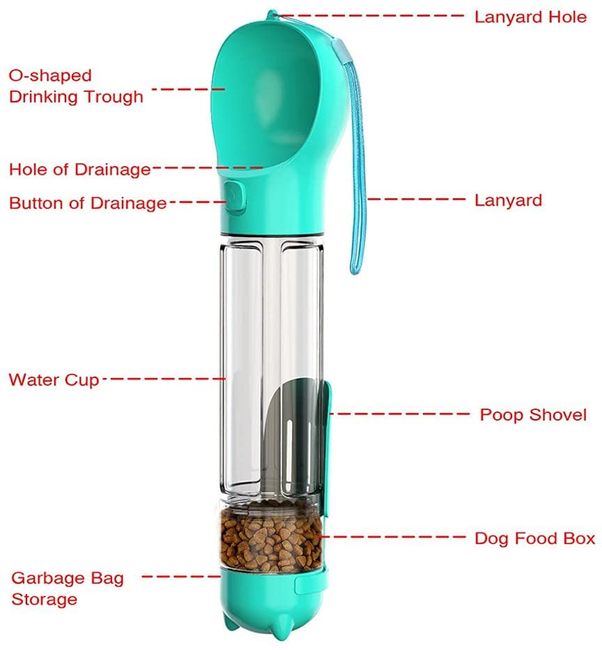 KOMMILIFE 5-In-1 Portable Dog Water Bottle