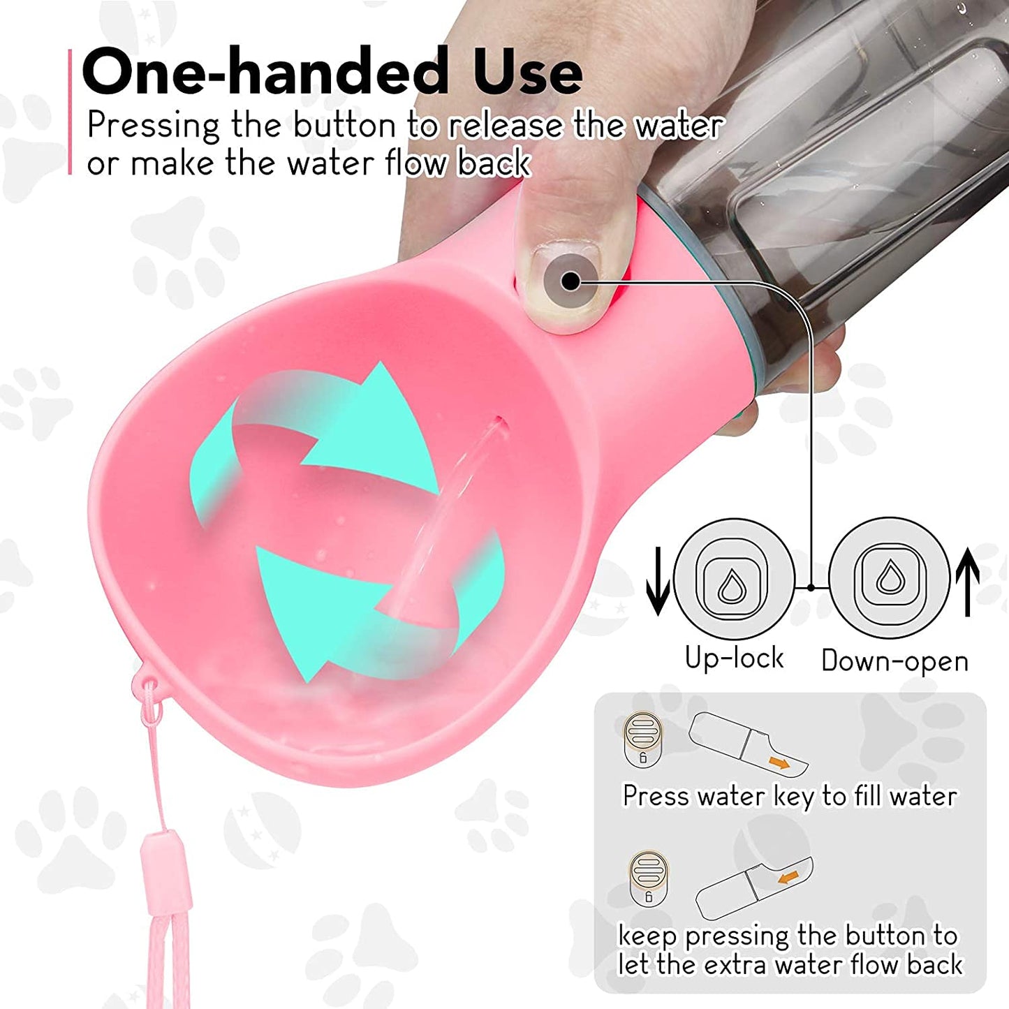 KOMMILIFE 5-In-1 Portable Dog Water Bottle