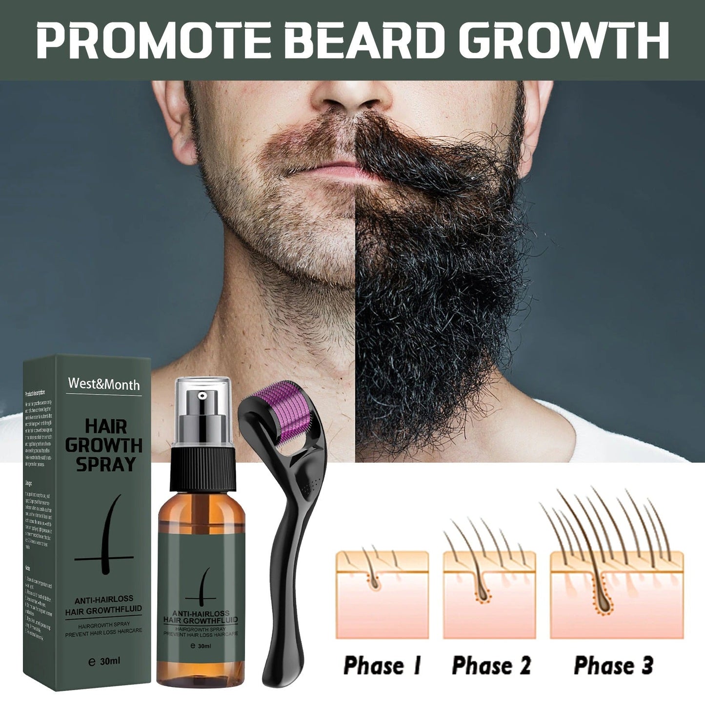 West&Month Men Beard Growth Oil